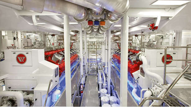 Yacht Power Choice And Design