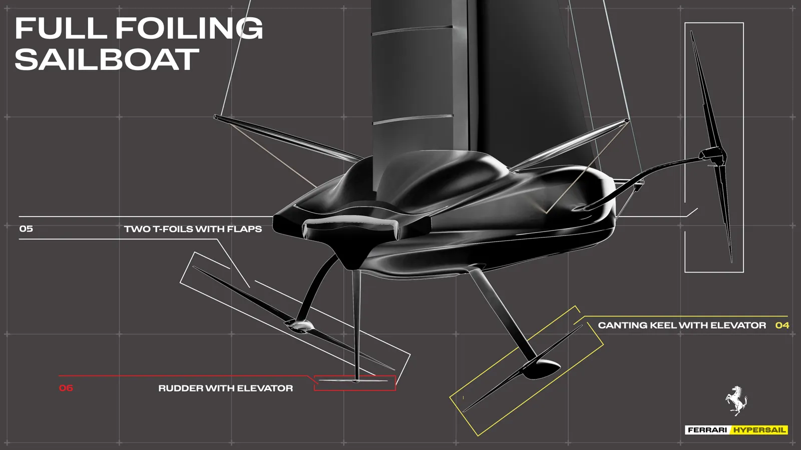 Full Foiling sailboat illustration