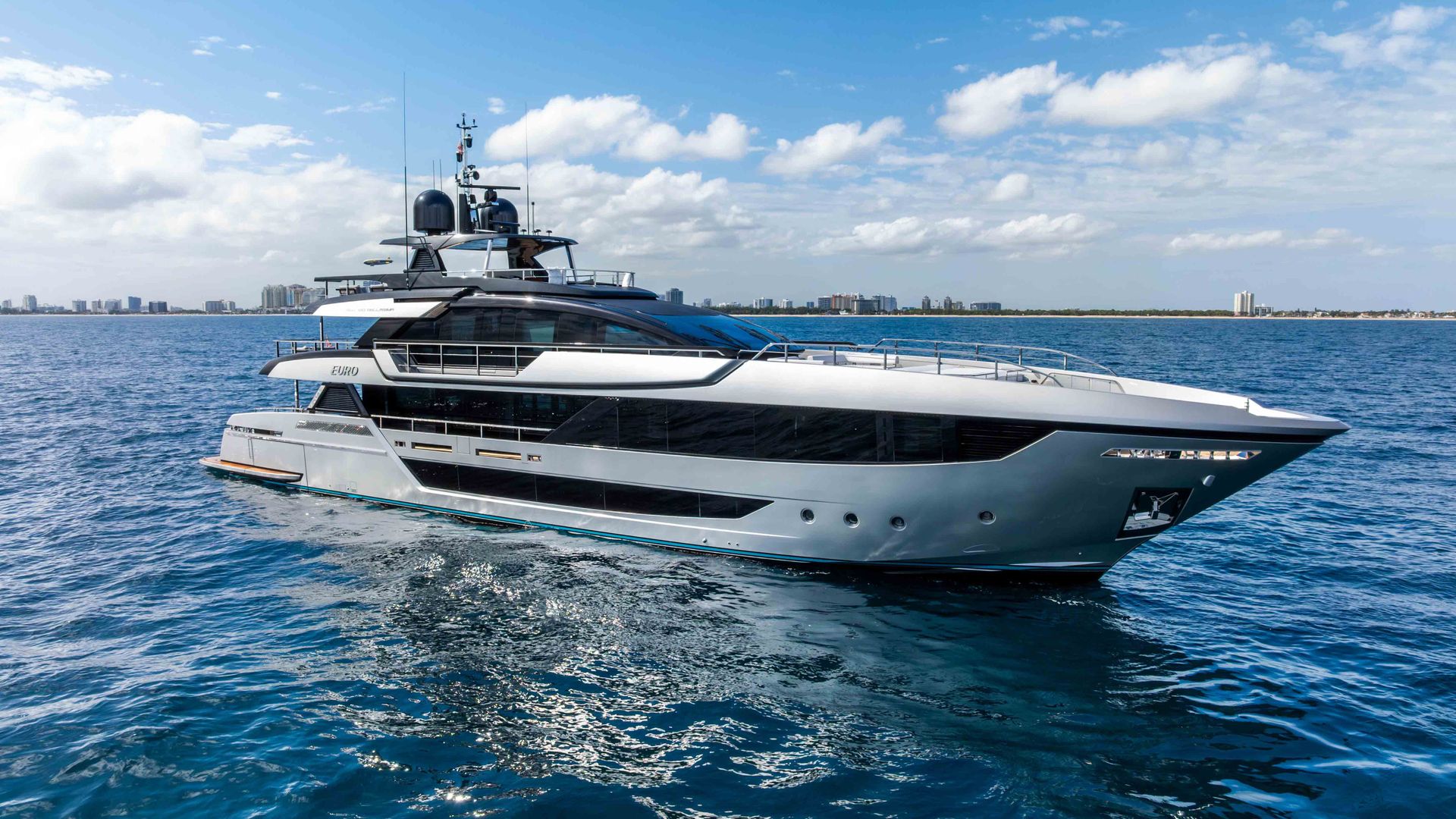 Euro Riva 2024